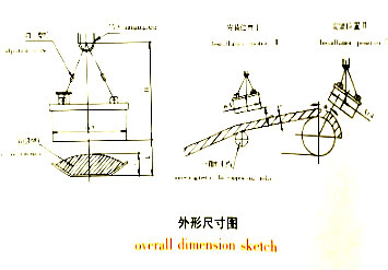 岳陽起重電磁鐵銷售,電纜卷筒生產,岳陽通力電磁設備有限公司 岳陽起重電磁鐵銷售,電纜卷筒生產,岳陽通力電磁設備有限公司